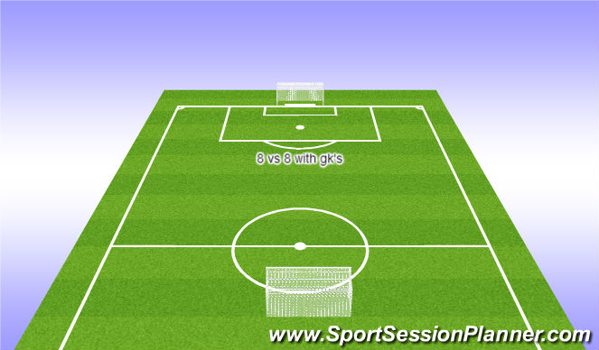 Football/Soccer Session Plan Drill (Colour): Screen 3