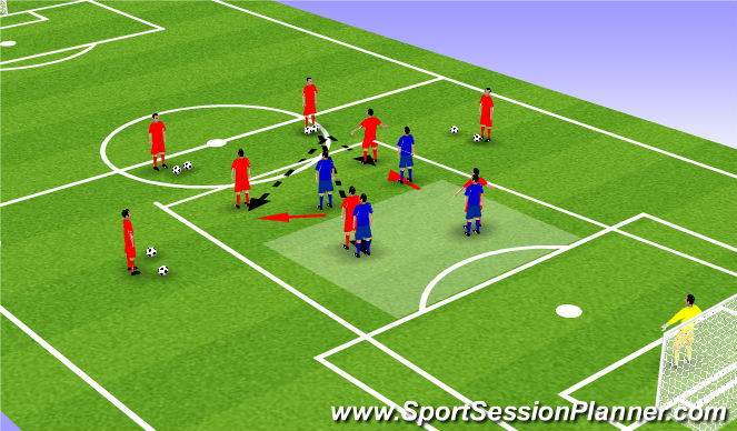 Football/Soccer Session Plan Drill (Colour): Function