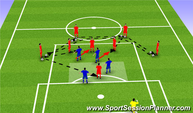Football/Soccer Session Plan Drill (Colour): Positioning