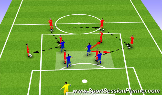 Football/Soccer Session Plan Drill (Colour): Positioning