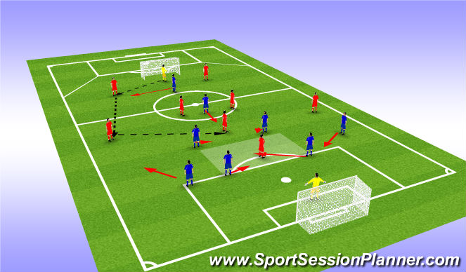 Football/Soccer Session Plan Drill (Colour): SSG