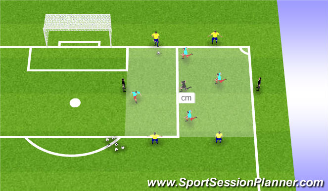 Football/Soccer Session Plan Drill (Colour): Warm-Up - Rondo Transition 4v4+3