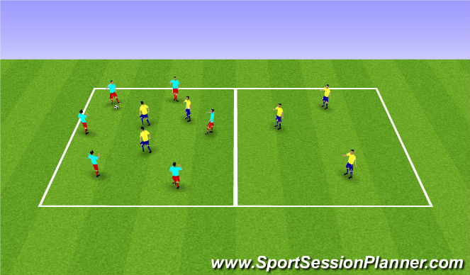 Football/Soccer Session Plan Drill (Colour): Pressing & Transition 1