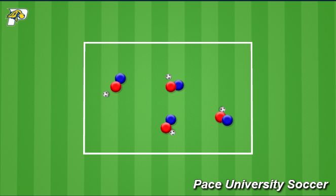 Football/Soccer Session Plan Drill (Colour): 1v1 Shielding