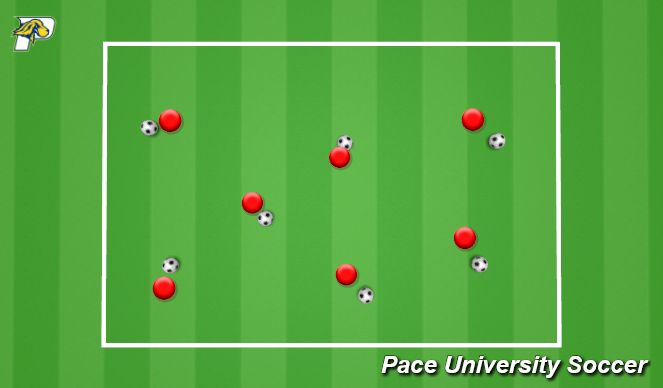 Football/Soccer Session Plan Drill (Colour): KNOCKOUT