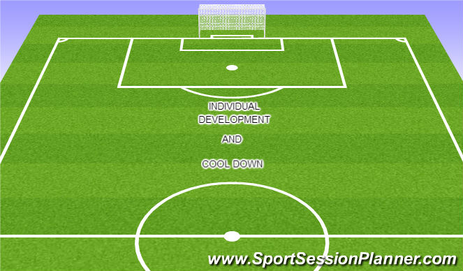 Football/Soccer Session Plan Drill (Colour): Individual Development