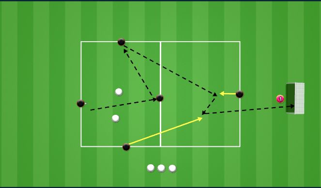 Football/Soccer Session Plan Drill (Colour): HABITS - Double Rondo w Finish