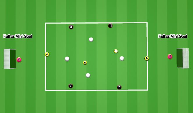 Football/Soccer Session Plan Drill (Colour): CONCEPTS - 4v4+4