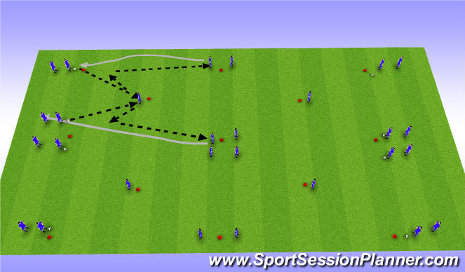 Football/Soccer Session Plan Drill (Colour): Technical Warm-up Passing Pattern