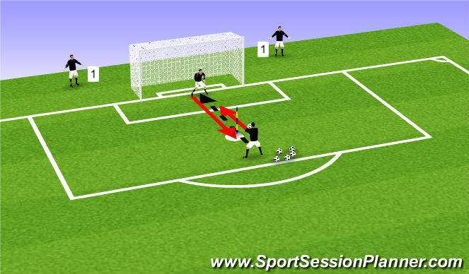 Football/Soccer Session Plan Drill (Colour): Tip-Overs Tech Dev