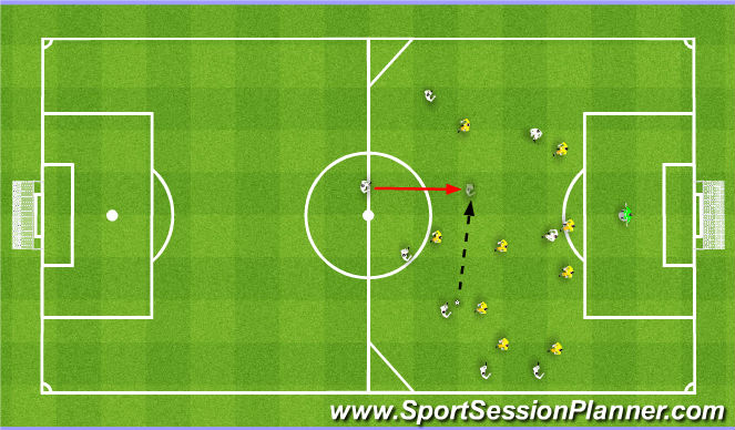 Football/Soccer Session Plan Drill (Colour): Game Training