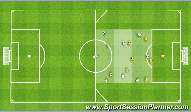 Football/Soccer Session Plan Drill (Colour): Positioning Game Progression