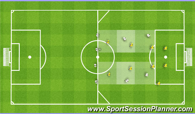 Football/Soccer Session Plan Drill (Colour): Positioning Game