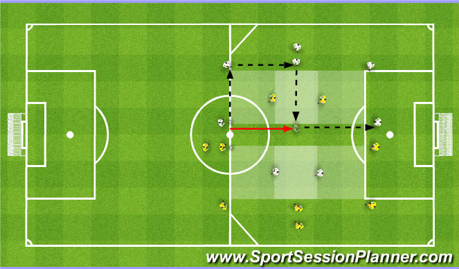 Football/Soccer Session Plan Drill (Colour): Passing Practice
