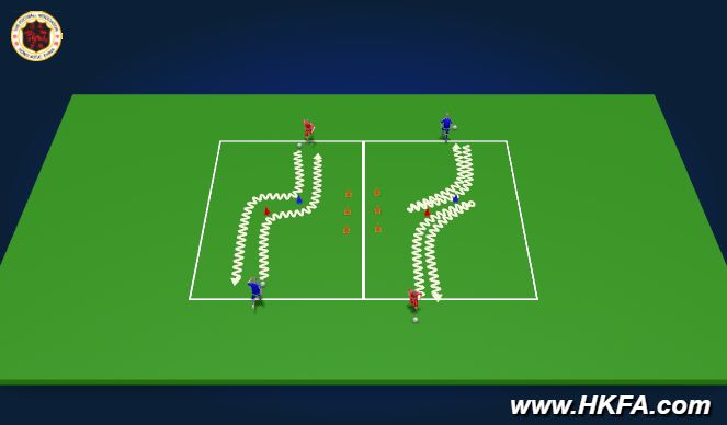 Football/Soccer Session Plan Drill (Colour): Technique 1&2