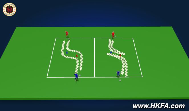 Football/Soccer Session Plan Drill (Colour): TR3&4(腳內檔)