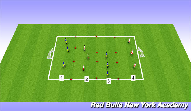 Football/Soccer Session Plan Drill (Colour): penetration dirbbling