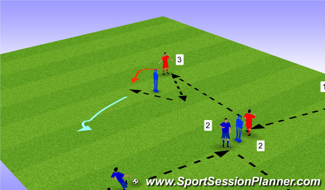 Football/Soccer Session Plan Drill (Colour): Dutch Diamonds