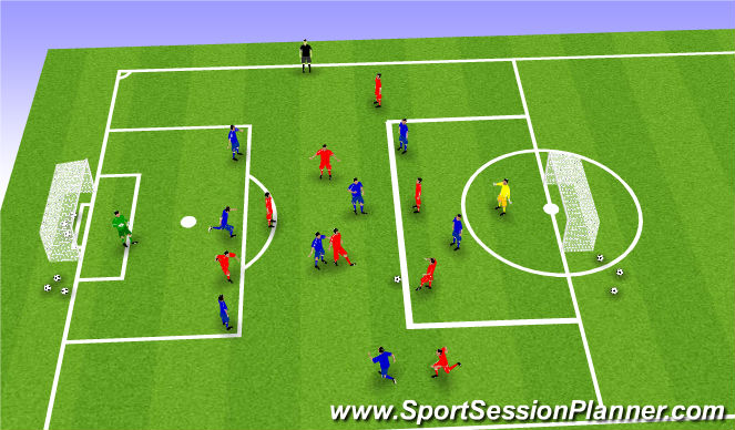 Football/Soccer Session Plan Drill (Colour): 9v9