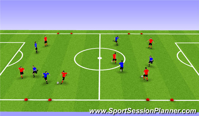 Football/Soccer Session Plan Drill (Colour): Free Play