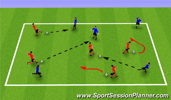 Football/Soccer Session Plan Drill (Colour): Warm-up/Coerver