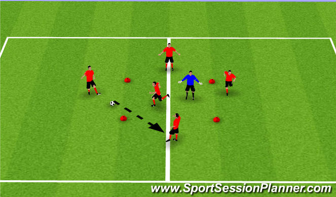 Football/Soccer Session Plan Drill (Colour): Small Sided Activity