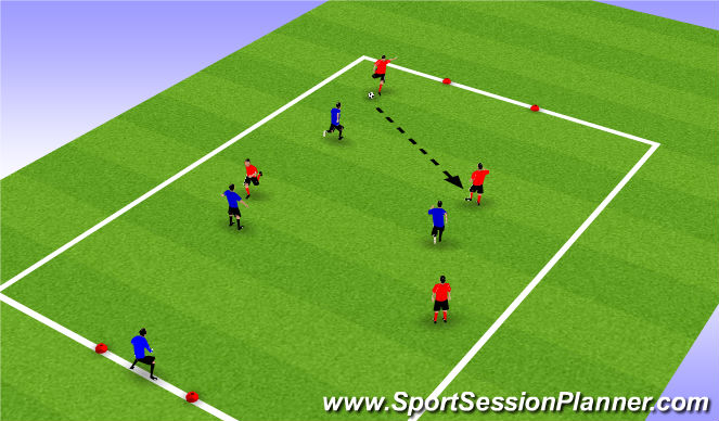 Football/Soccer Session Plan Drill (Colour): ESSG