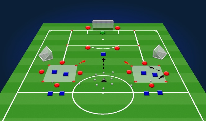 Football/Soccer Session Plan Drill (Colour): Séquence de jeu