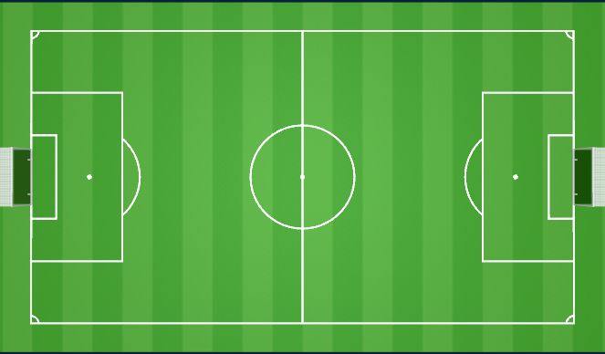 Football/Soccer Session Plan Drill (Colour): Possession OR SSG
