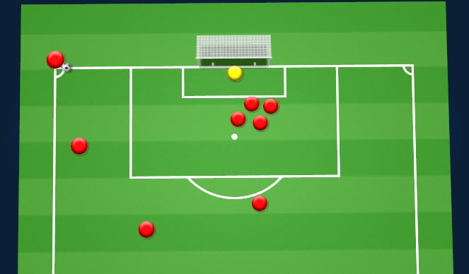 Football/Soccer Session Plan Drill (Colour): Attacking corner set up