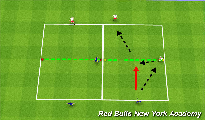 Football/Soccer Session Plan Drill (Colour): Screen 1