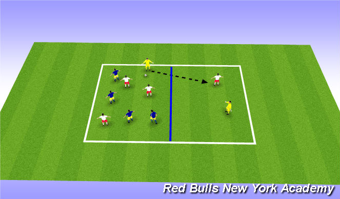 Football/Soccer Session Plan Drill (Colour): main activity