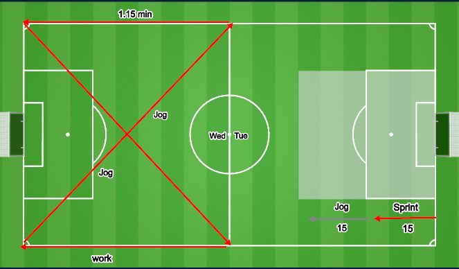 Football/Soccer Session Plan Drill (Colour): Fitness-Week 1