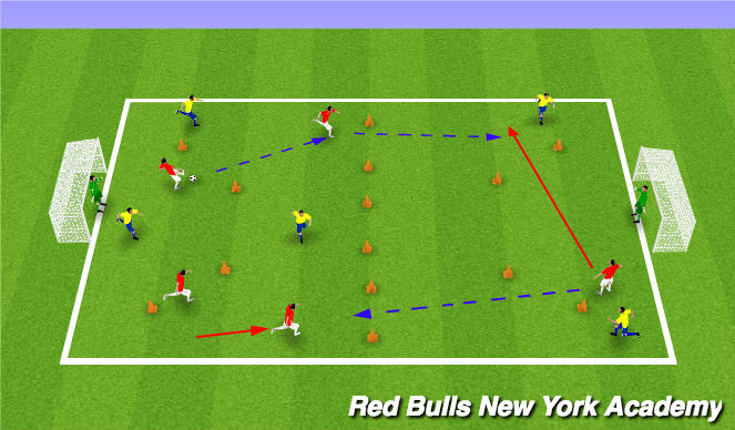 Football/Soccer Session Plan Drill (Colour): Conditioned Game.