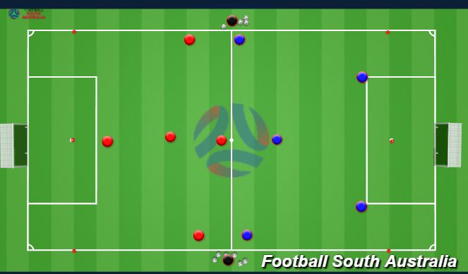 Football/Soccer Session Plan Drill (Colour): Skill Game