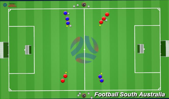 Football/Soccer Session Plan Drill (Colour): Skill Training 1 