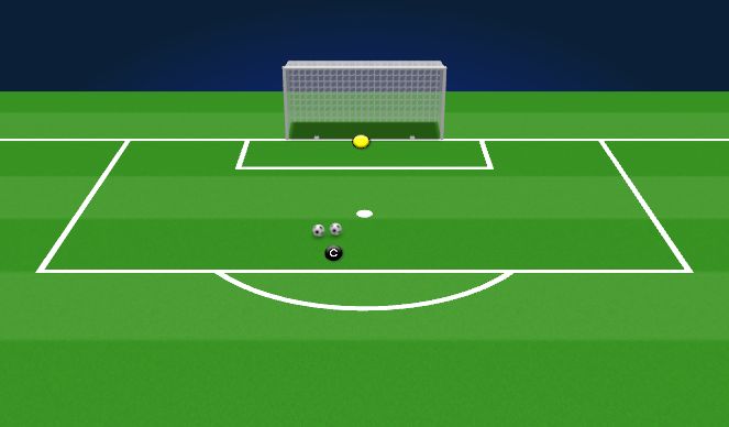 Football/Soccer Session Plan Drill (Colour): Keeper Warm Up