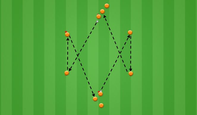 Football/Soccer Session Plan Drill (Colour): Passing Two Grids