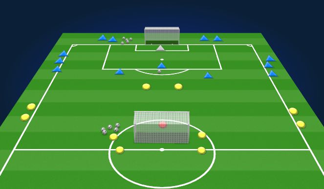 Football/Soccer Session Plan Drill (Colour): 3v2to4v3to5v4