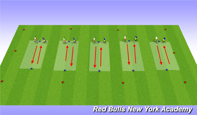Football/Soccer Session Plan Drill (Colour): Technical warm up
