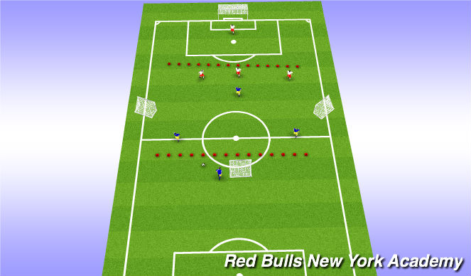 Football/Soccer Session Plan Drill (Colour): 4v3 open field