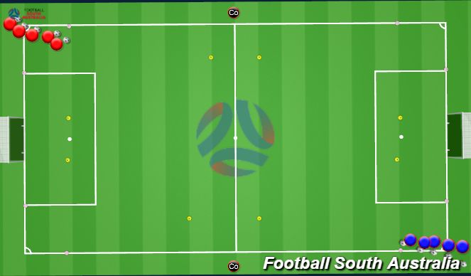 Football/Soccer Session Plan Drill (Colour): Skill Training 2-Continous 1v1 Defender from behind