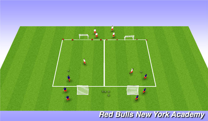Football/Soccer Session Plan Drill (Colour): 1v1