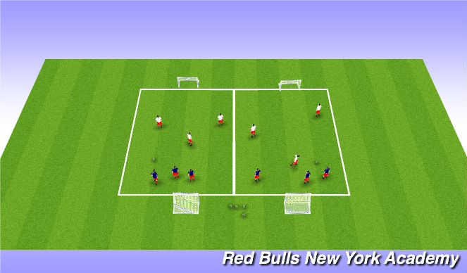 Football/Soccer Session Plan Drill (Colour): 3v3
