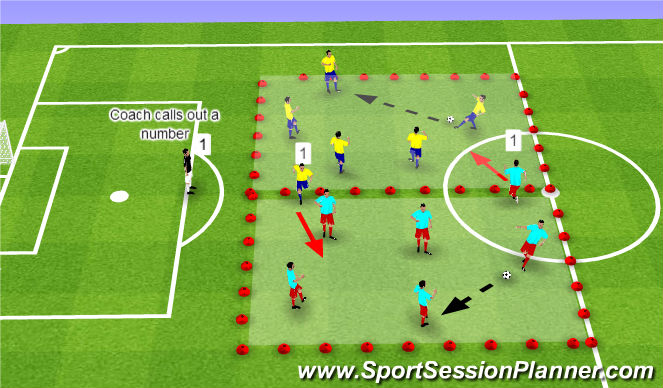 Football/Soccer Session Plan Drill (Colour): Possession & Transition