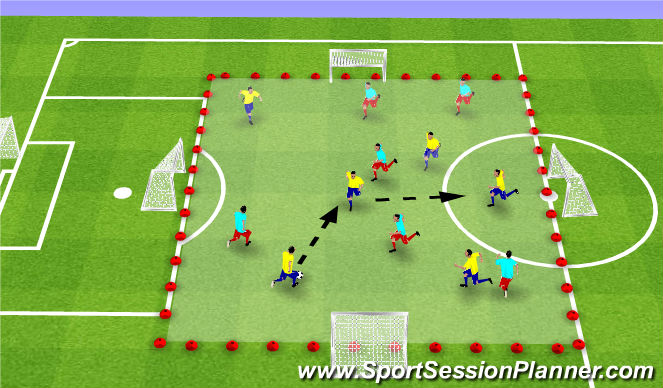 Football/Soccer Session Plan Drill (Colour): One team possesion