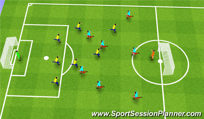 Football/Soccer Session Plan Drill (Colour): Game