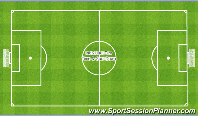 Football/Soccer Session Plan Drill (Colour): IDT
