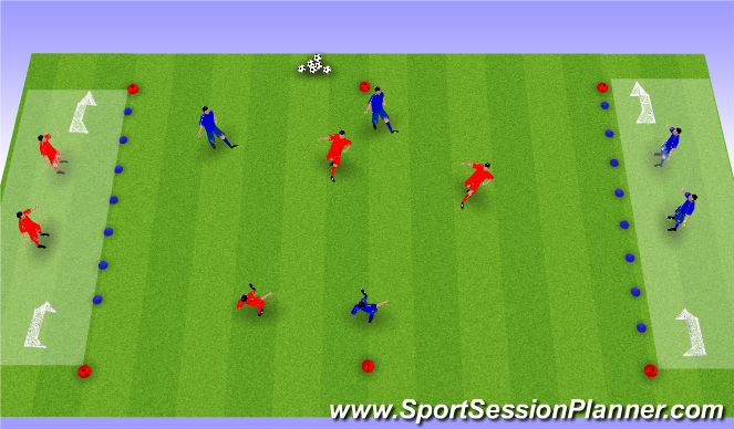 Football/Soccer Session Plan Drill (Colour): SSG - Quick play to get out