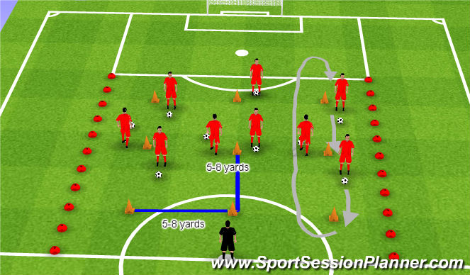 Football/Soccer Session Plan Drill (Colour): Warm Up Part 2